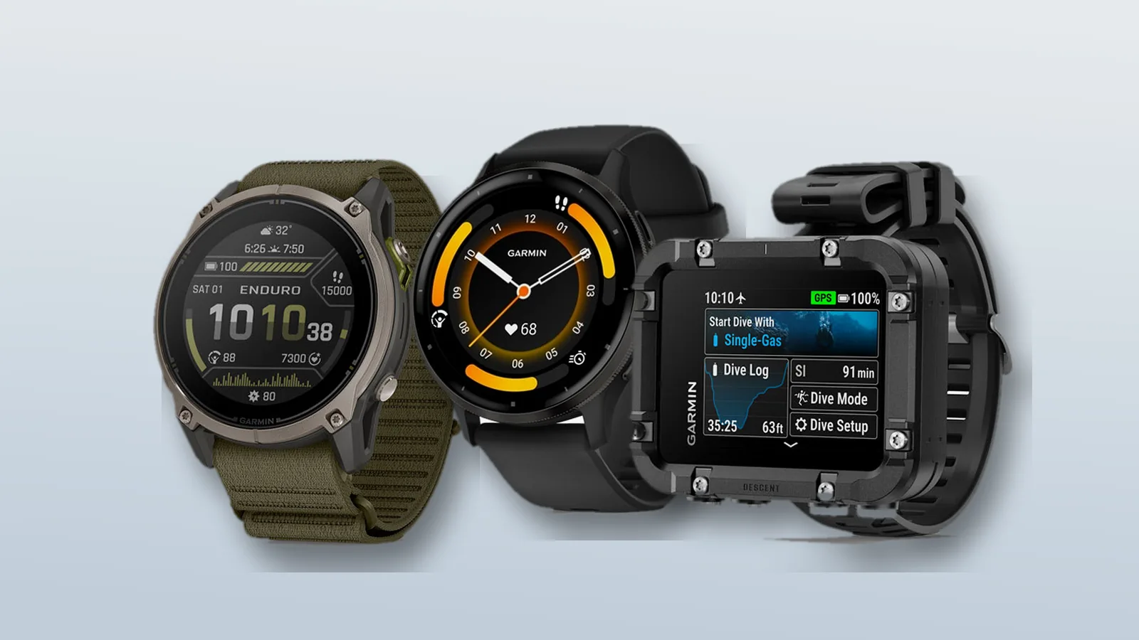 Garmin в России: как купить, настроить и пользоваться